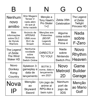 Nintendo Direct - E3 2021 Bingo Card