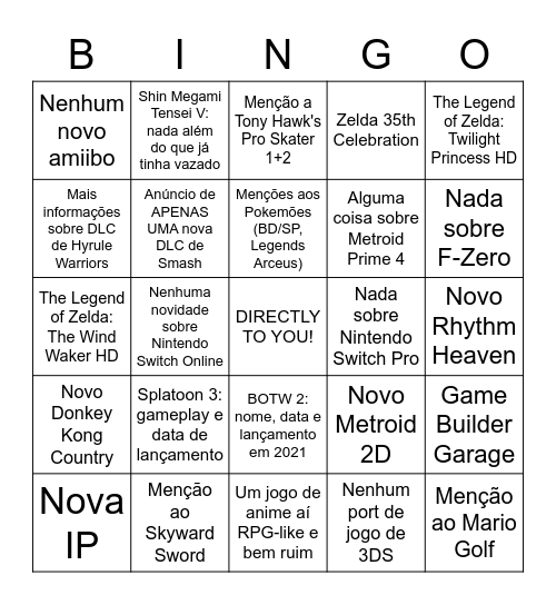 Nintendo Direct - E3 2021 Bingo Card