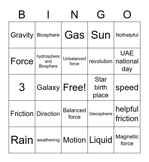 revision 1 Bingo Card