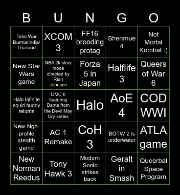 Intended Audience Bingo Card