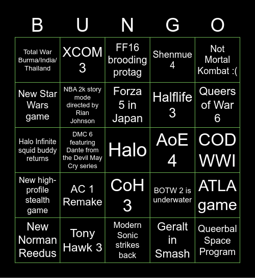Intended Audience Bingo Card