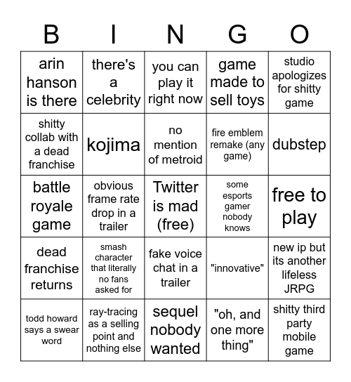 E3 2021 Bingo Card