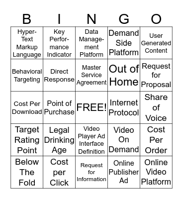 Sales Support Team BINGO Card