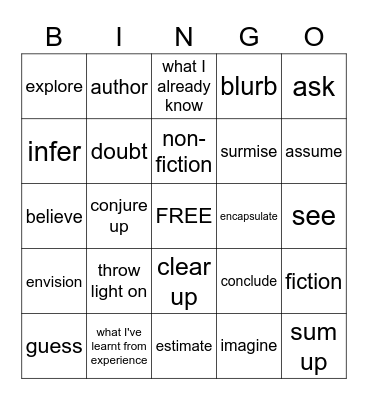 Reading Skills Bingo Card