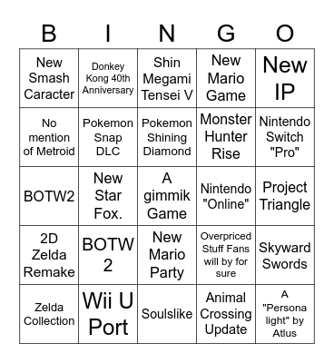 Nintendo E3 2021 Bingo Card