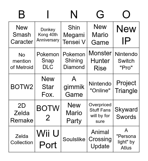 Nintendo E3 2021 Bingo Card