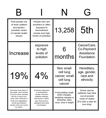 Lung cancer Bingo Card