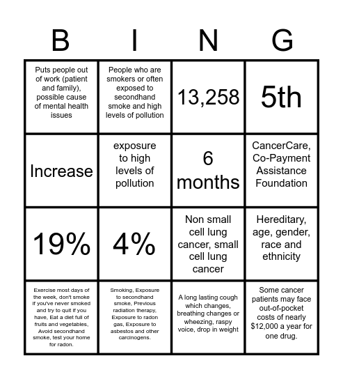Lung cancer Bingo Card