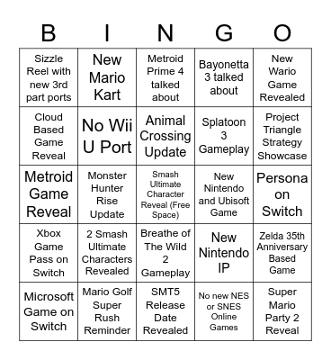 Nintendo E3 2021 Bingo Card