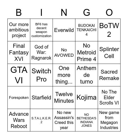 E3 2021 Hopes and expectations Bingo Card