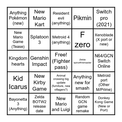 Nintendo Direct E3 2021 Bingo Card