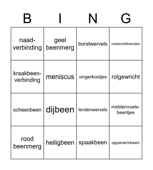 Bottenbingo Card