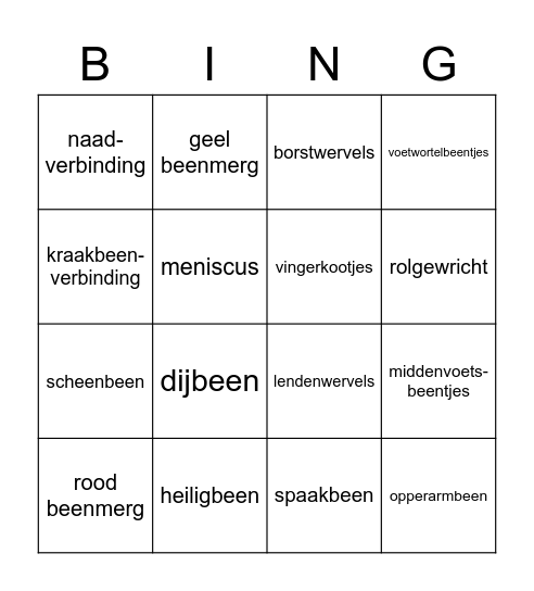 Bottenbingo Card
