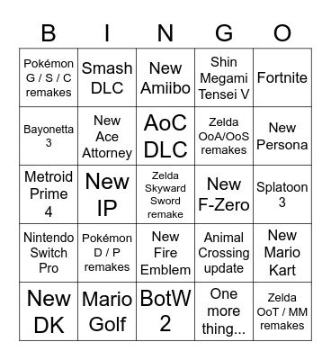 E3 Nintendo 2021 Bingo Card