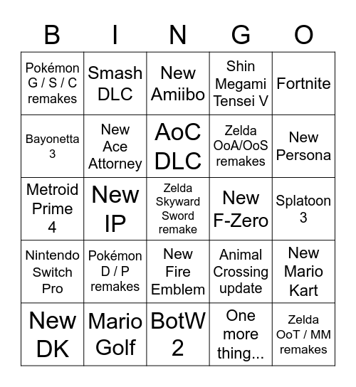 E3 Nintendo 2021 Bingo Card