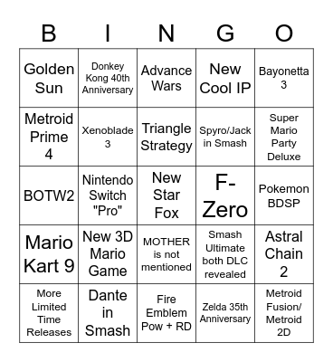 Nintendo E3 2021 Bingo Card