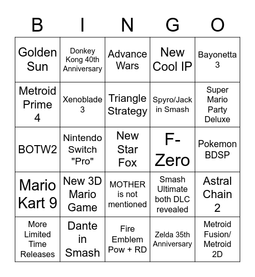 Nintendo E3 2021 Bingo Card