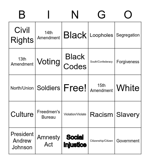 Reconstruction BINGO Card