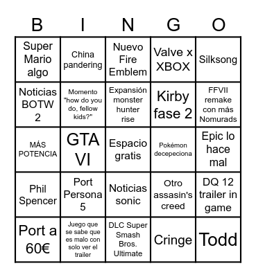 E3 2021 Bingo Card