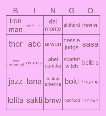 LARA’s Bingo Card