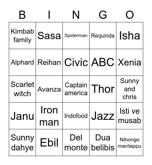 Punya ivana Bingo Card