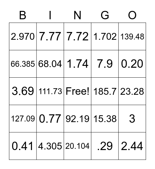 All things Decimals! Bingo Card