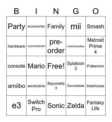 Nintendo E3 buzzword bingo Card