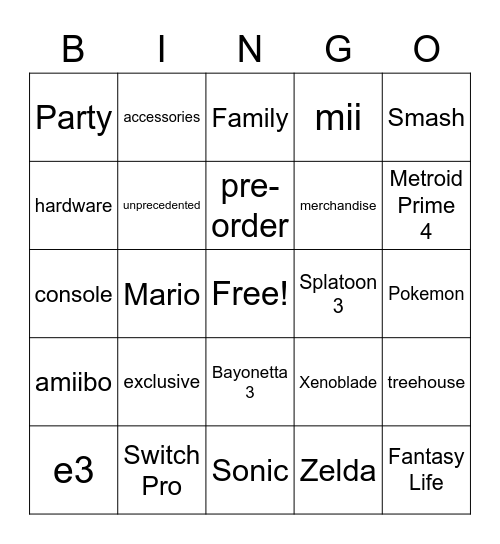 Nintendo E3 buzzword bingo Card