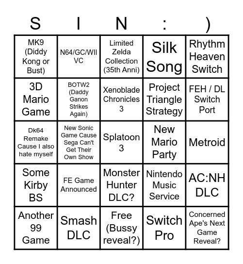 Nintendo E3 Predictions Bingo Card