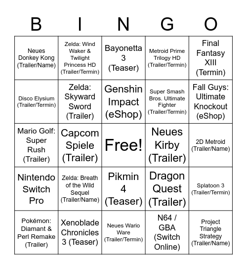 Nintendo E3 Bingo Card