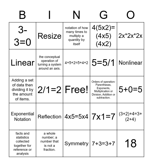 Summer Math Review Bingo Card