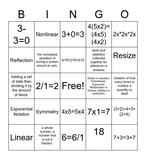 Summer Math Review Bingo Card