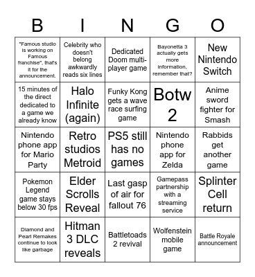 E3 Bingo Card