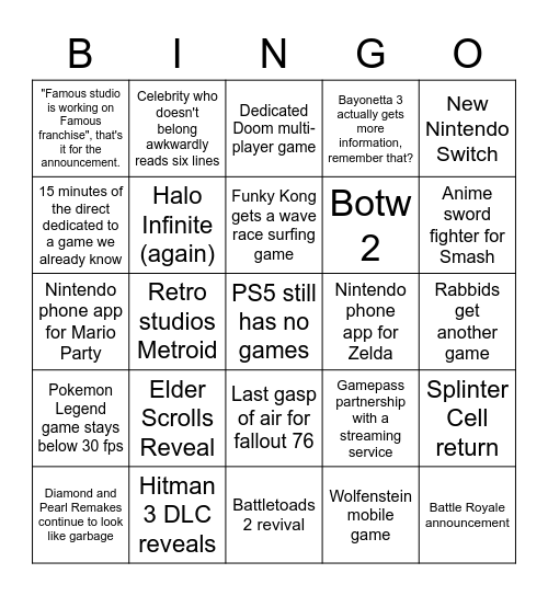 E3 Bingo Card