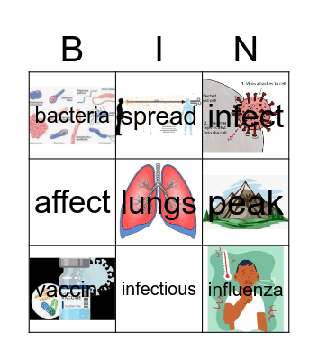 GR5 Flu Vaccine & COVID Bingo Card
