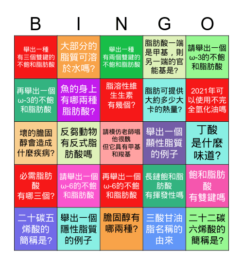 脂肪酸的種類及結構 Bingo Card