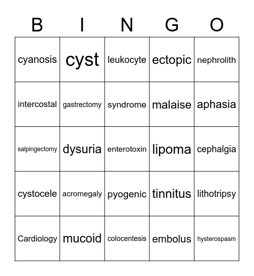 Medical Terminology Bingo Card