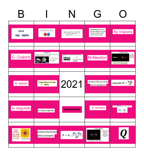 F3-TERMODINÂMICA Bingo Card