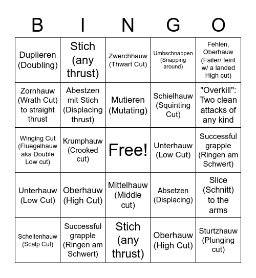 Technique Bingo Card