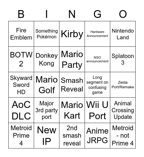 Nintendo E3 Bingo Card