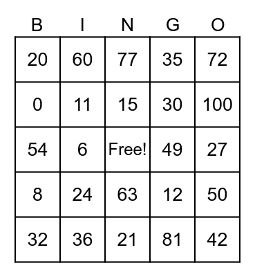 Multiplication Facts Bingo Card