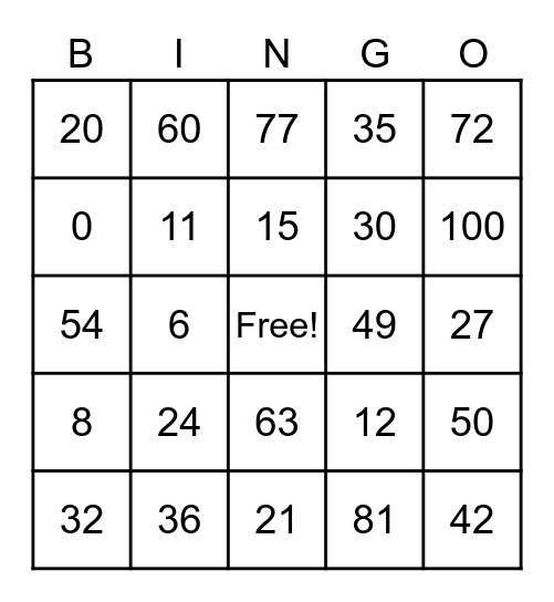 Multiplication Facts Bingo Card