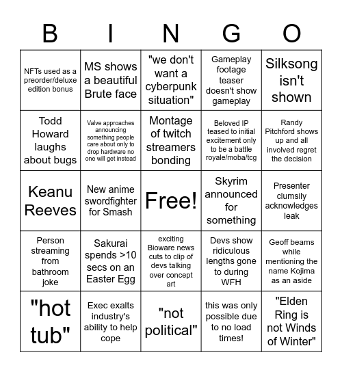 trav E3 Bingo Card