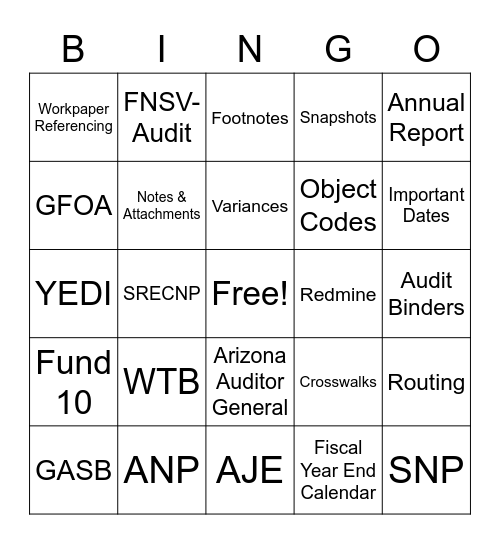 Audit Training Bingo Card