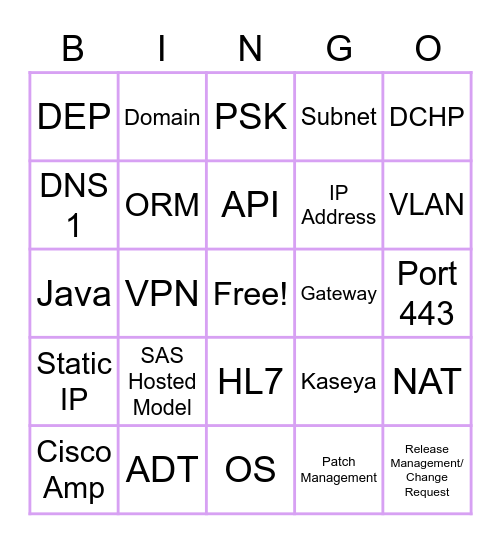 Implementation Team BINGO! Bingo Card