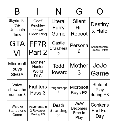 E3 Nonsense Bingo Card