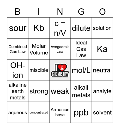 SCH3U~Unit 4 Terms Bingo Card
