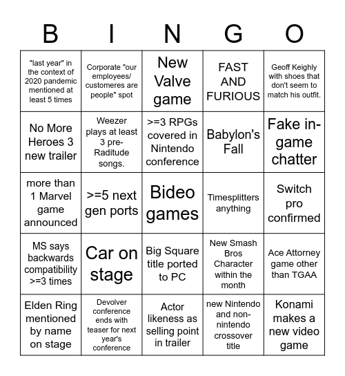 E3 2021 - The Nightmare Continues Bingo Card