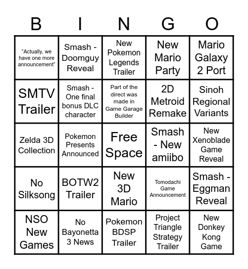 E3 - Nintendo Bingo Card
