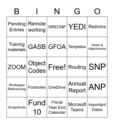 Year-End Audit Training Bingo Card